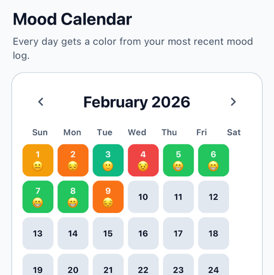Mood Tracker